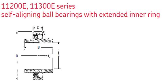 MRC11206E自調(diào)心球軸承圖紙