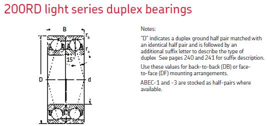 MRC211-RD角接觸球軸承圖紙