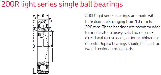 MRC232-R角接觸球軸承圖紙