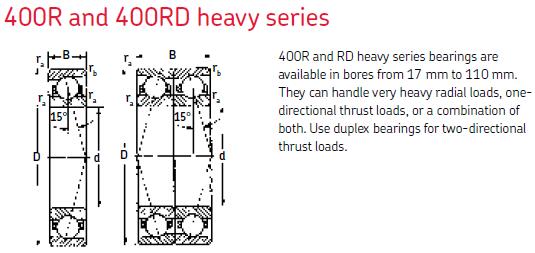 MRC404-R角接觸球軸承圖紙
