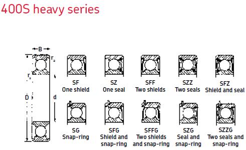 MRC403S深溝球軸承圖紙