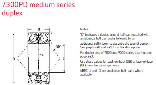 MRC7308-PD角接觸球軸承圖紙