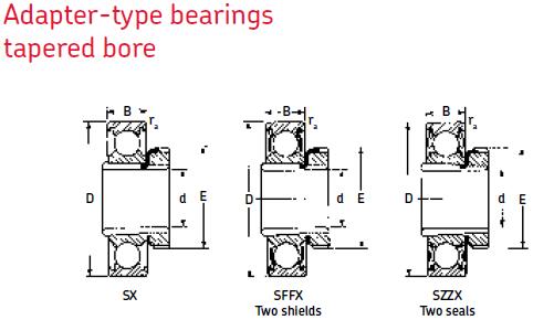 MRC207SFFX外球面軸承圖紙