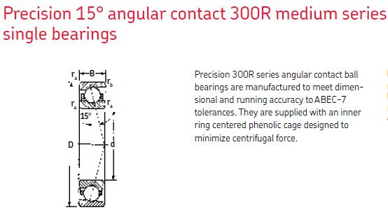 MRC300R主軸軸承圖紙